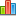 Statistics