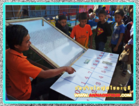 กาลละเล่นเวลามีงานวัด