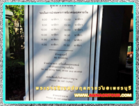 รายละเอียดการเข้าพระราชนิเวศน์มฤคทายวัน